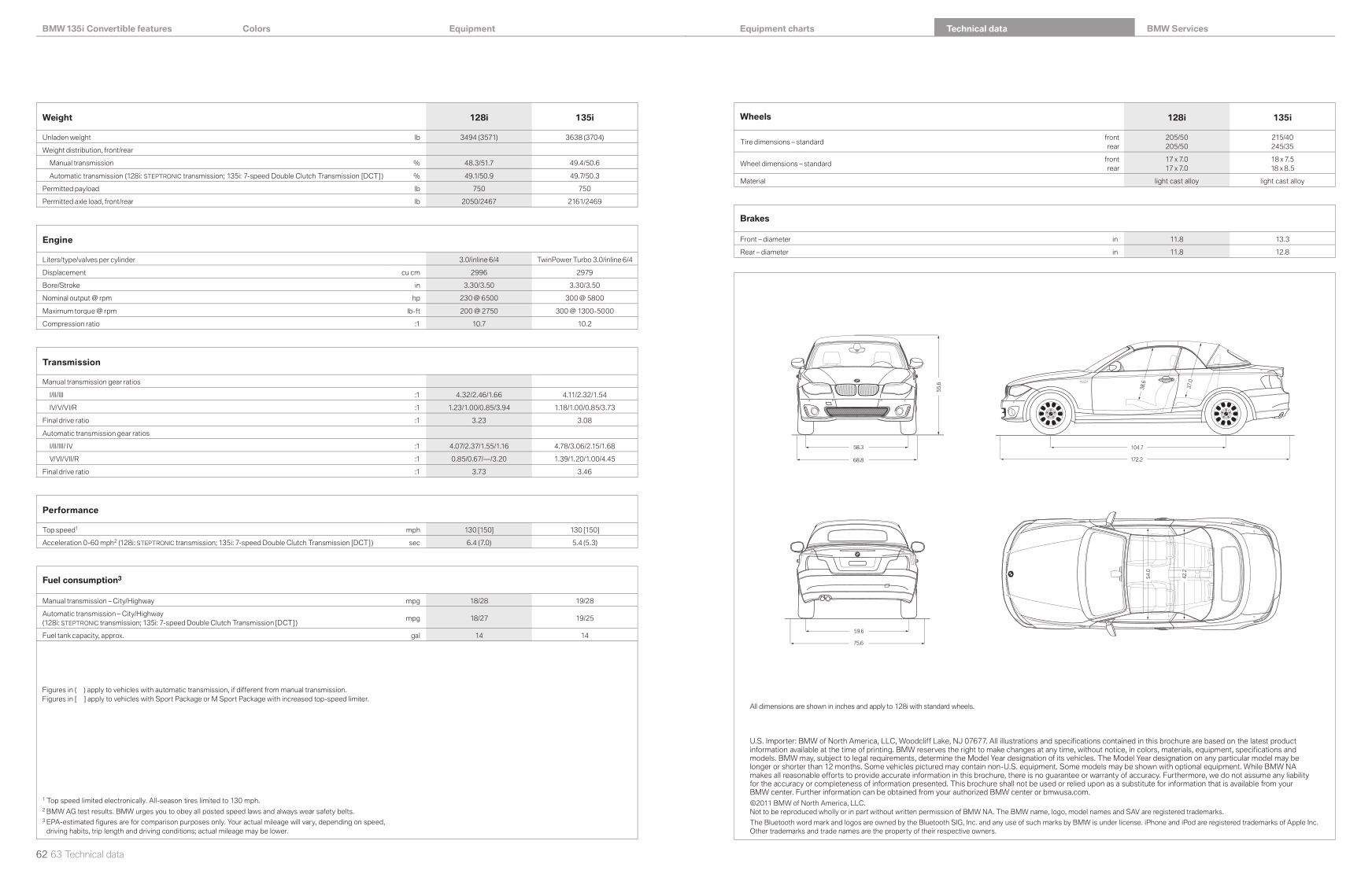 2012 BMW 1-Series Convertible Brochure Page 8